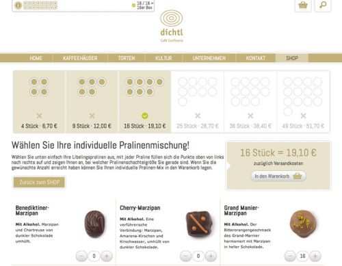 Dichtl Pralinenmix
